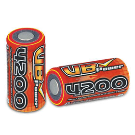 NiMH Batteries Manufacturers