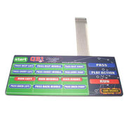 Membrane Switches Manufacturers