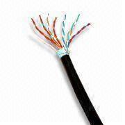Mobile Data Cable Manufacturers