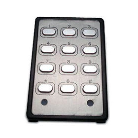 IR Remote Control Manufacturers