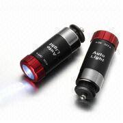 Mini Light Manufacturers