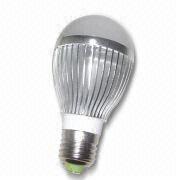 E27 LED Bulb Manufacturers