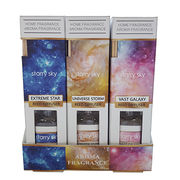 Diffuser Oil Manufacturers