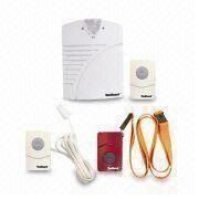 Wireless Home Care System Manufacturers