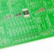 Chip Resistor Manufacturers