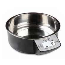 Electronic Kitchen Scale Manufacturers