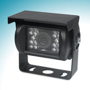 Car Rear-view Camera Manufacturers