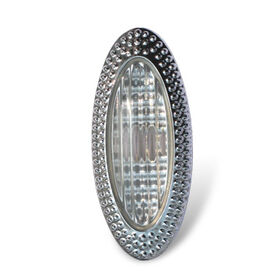 Car Side Lights Manufacturers