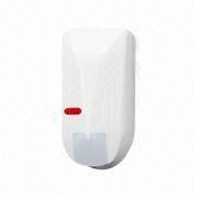 Outdoor Motion Detector Manufacturers