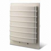 Panel Antenna Manufacturers