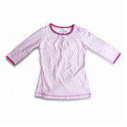 Girls' Nightshirt Manufacturers