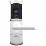Fingerprint Lock Manufacturers