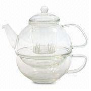Teapot Manufacturers