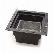 Die Casting Manufacturers