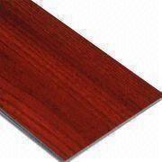 Aluminum Composite Panel Manufacturers