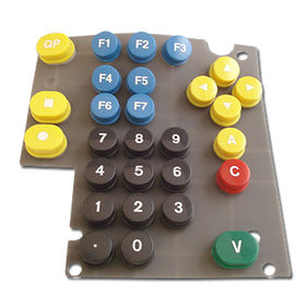 P+R Keypad Manufacturers
