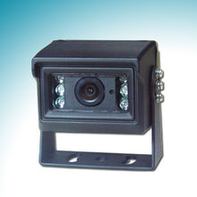 Color CMOS Camera Manufacturers