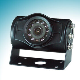 Mini Video Camera Manufacturers