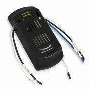 RF Transmitter Manufacturers