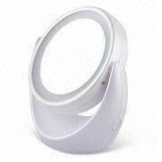Makeup Mirror Manufacturer