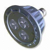 LED Spotlight Manufacturers