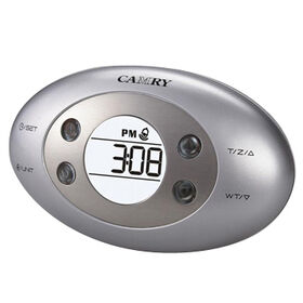 Travel Scales Manufacturers