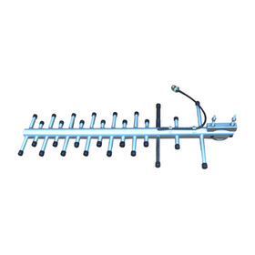 Outdoor Antenna Manufacturers