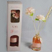 Reed Diffuser Manufacturers