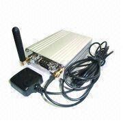 Car GPS Tracker Manufacturers