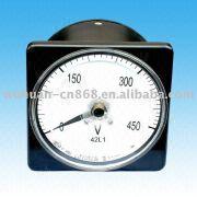 Voltmeter Manufacturers