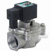 Solenoid Valve Manufacturers