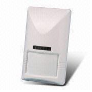 Motion Detector Manufacturers