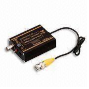 Video and Power Transmitter/Receiver Manufacturers