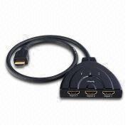 HDMI Switch Manufacturers