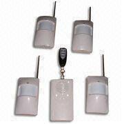 Audio Detectors Manufacturers