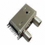 RF Modulator Manufacturers