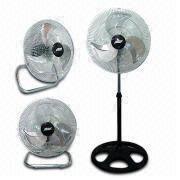 Industrial Stand Fan Manufacturers