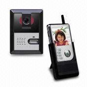 Wireless Video Intercom Manufacturers