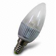 LED Candle Bulb Manufacturers