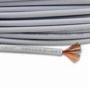 Power Cable Manufacturers
