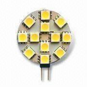 LED Bulb Manufacturers