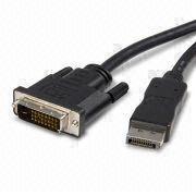 DisplayPort Cable Manufacturers