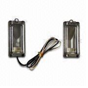 Oven Lamp Manufacturers