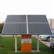 Solar System Manufacturers