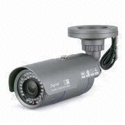 Color CCD Camera Manufacturers