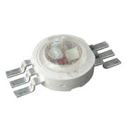 RGB LED Manufacturers