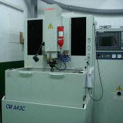 Plastic Injection Manufacturers
