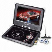 DVD Player Manufacturers