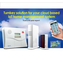 Wireless Security System Manufacturers