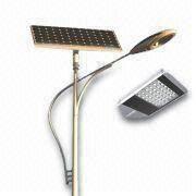 Solar Streetlight Manufacturers